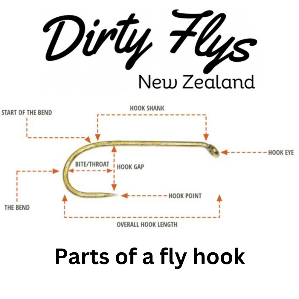 Dirty Flys